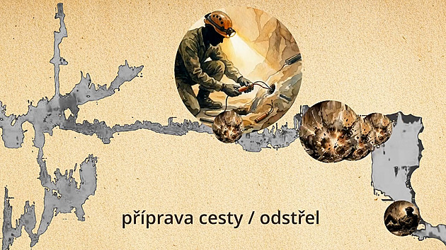 VIDEO: Náročná cesta ke zraněnému jeskyňáři. Hasiči ukázali záběry ze zásahu